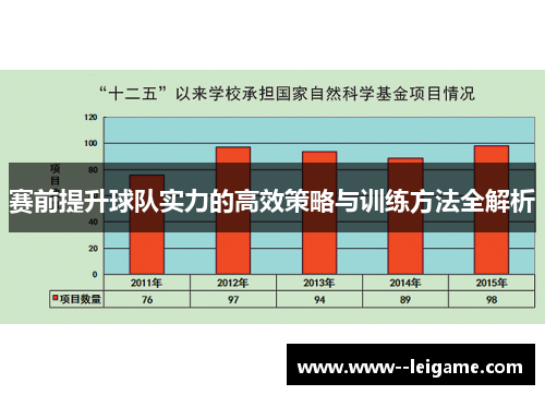 赛前提升球队实力的高效策略与训练方法全解析 赛前提升球队实力的高效策略与训练方法全解析