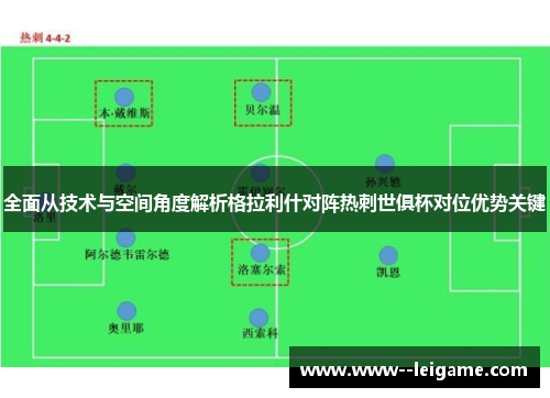 全面从技术与空间角度解析格拉利什对阵热刺世俱杯对位优势关键