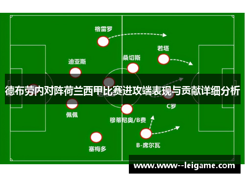 德布劳内对阵荷兰西甲比赛进攻端表现与贡献详细分析