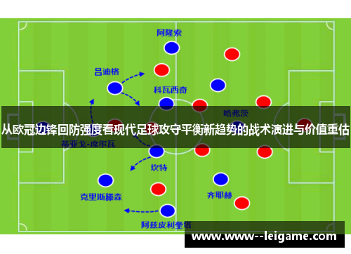 从欧冠边锋回防强度看现代足球攻守平衡新趋势的战术演进与价值重估 从欧冠边锋回防强度看现代足球攻守平衡新趋势的战术演进与价值重估