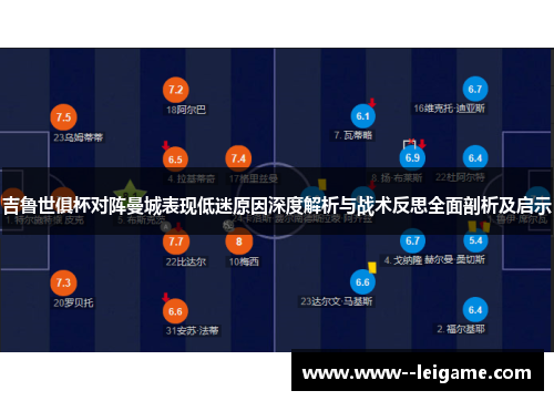 吉鲁世俱杯对阵曼城表现低迷原因深度解析与战术反思全面剖析及启示
