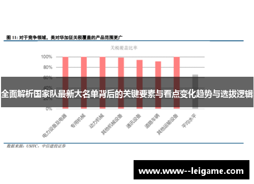 全面解析国家队最新大名单背后的关键要素与看点变化趋势与选拔逻辑 全面解析国家队最新大名单背后的关键要素与看点变化趋势与选拔逻辑