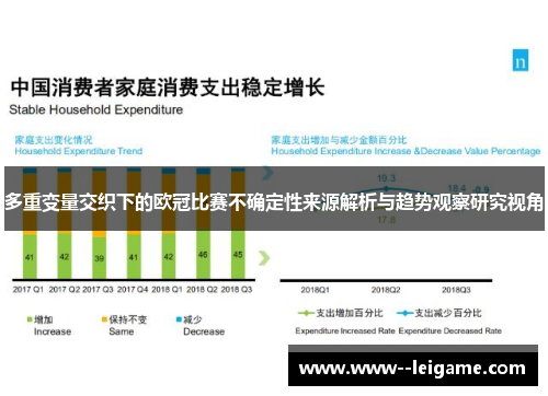 多重变量交织下的欧冠比赛不确定性来源解析与趋势观察研究视角